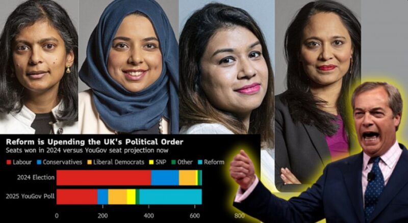 রিফর্মের উত্থানে ইংল্যান্ডের ভোট রাজনীতিতে বাংলাদেশিদের নতুন হিসাব-নিকাশ?