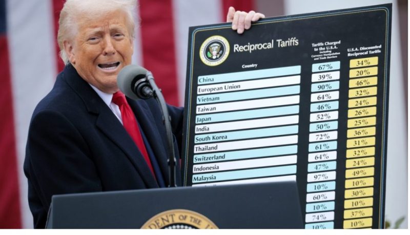 বাংলাদেশের পণ্যে পাল্টা শুল্ক ২০ শতাংশে নামালেন ট্রাম্প