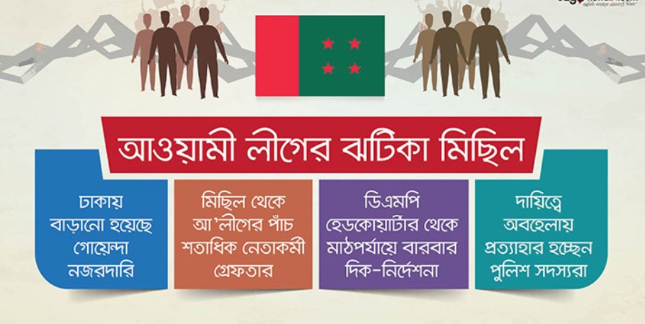 ঢাকায় আওয়ামী লীগের ঝটিকা মিছিল ঃ পুলিশ নিয়ে বিপাকে সরকার